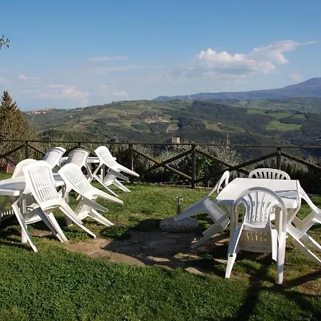 Sleeps 1 Pool Wifi * Bagno Vignoni
