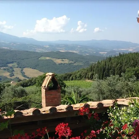Sleeps 1 Pool Wifi * Bagno Vignoni