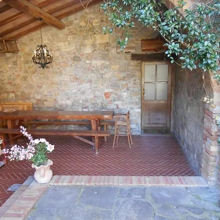 Sleeps 1 Pool Wifi * Bagno Vignoni