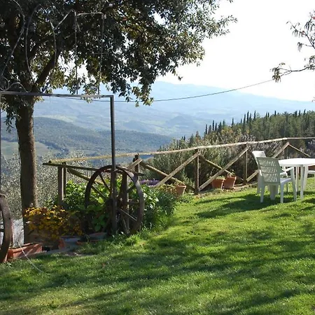 Sleeps 1 Pool Wifi Lägenhet